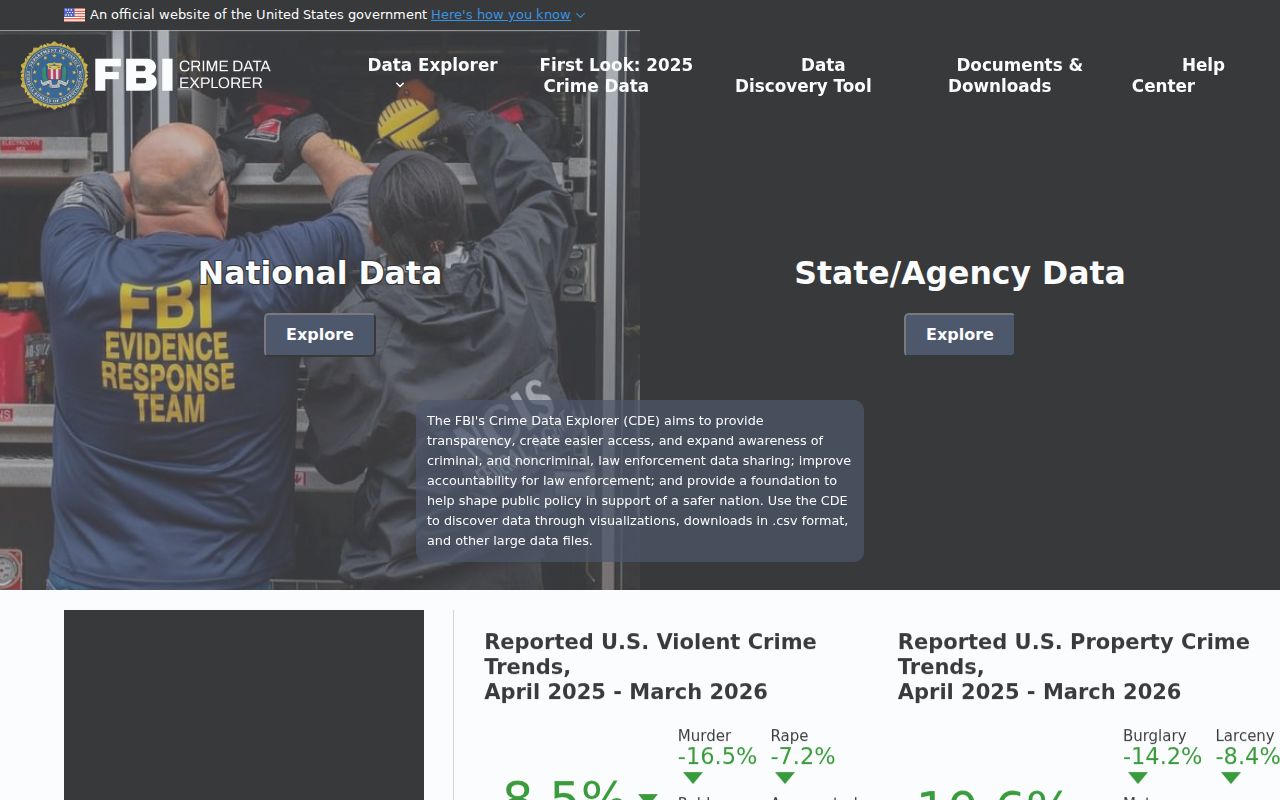 FBI Crime Data Explorer interface used to check Homer reporting coverage
